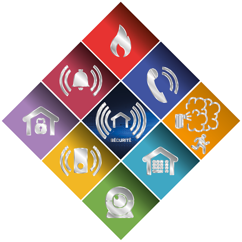 alarmexpo-mosaique-services